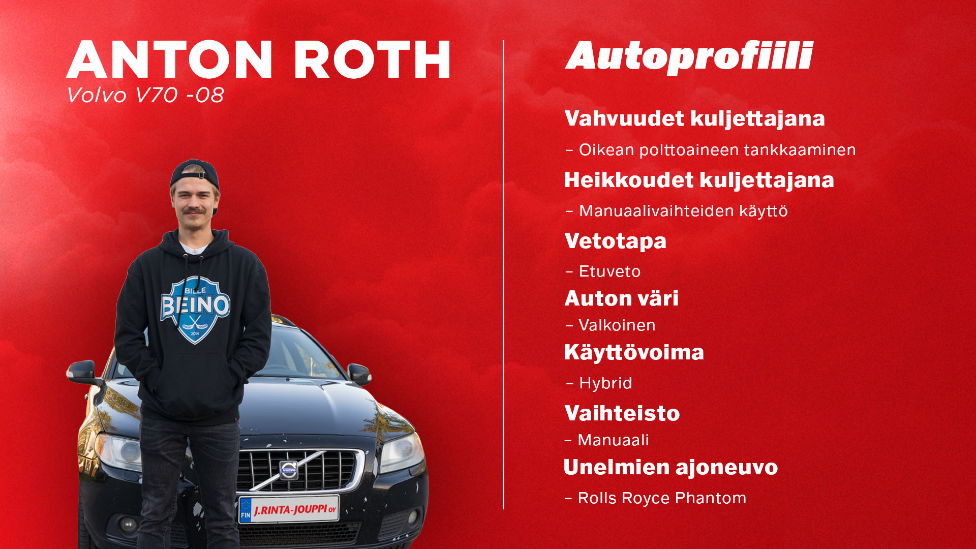 Anton-Roth